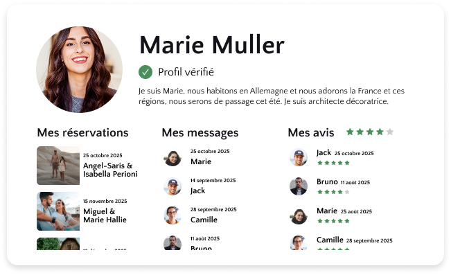 Créez votre profil