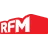 RFM Portugal